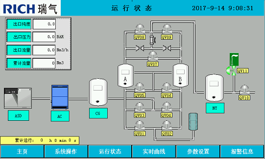 瑞氣制氮機操作界面